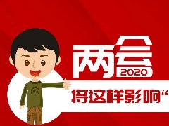 聚焦全國兩會(huì) | 兩會(huì)，將這樣影響你我的生活