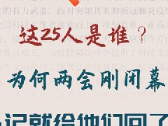 第一觀察｜這25人是誰？為何兩會(huì)剛閉幕總書記就