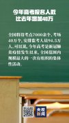 1071萬考生！高考如何防疫？要戴口罩嗎？權(quán)威回